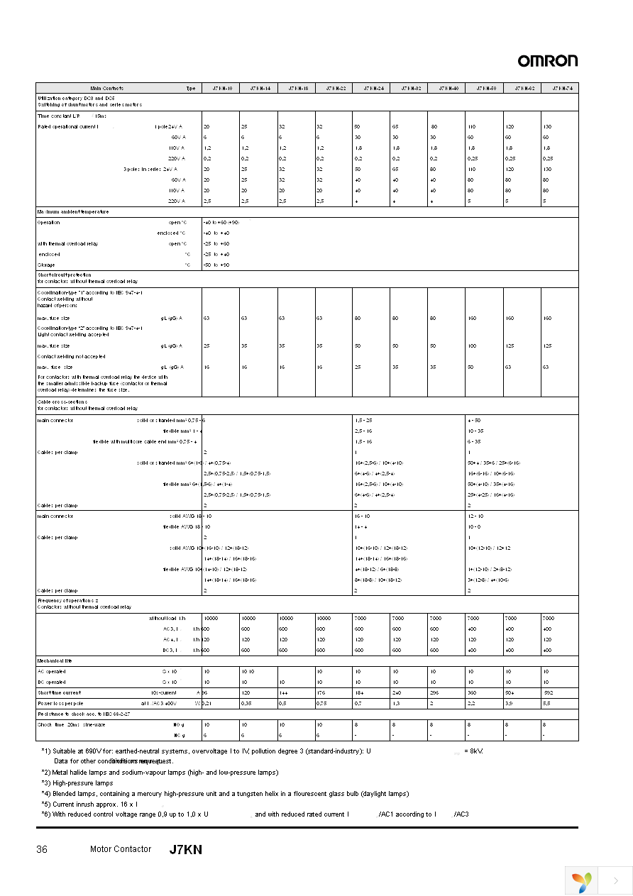 J7KN-10-10 48 Page 16